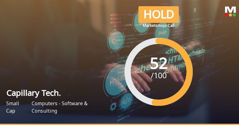 Capillary Technologies India Ltd is Rated Hold