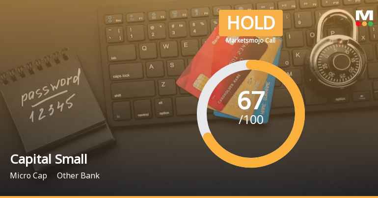 Capital Small Finance Bank Ltd is Rated Hold
