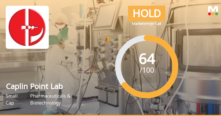 Caplin Point Laboratories Downgraded to Hold Amid Mixed Technical and Valuation Signals
