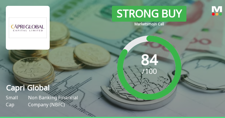 Capri Global Capital Ltd is Rated Strong Buy