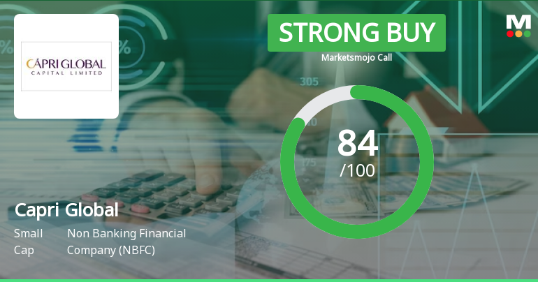 Capri Global Capital Ltd is Rated Strong Buy
