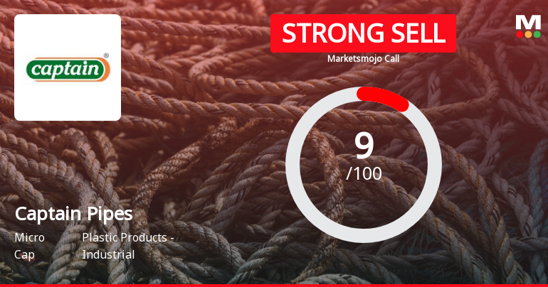 Captain Pipes Ltd is Rated Strong Sell