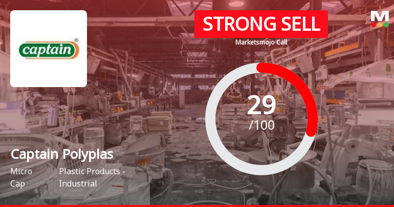Captain Polyplast Ltd is Rated Strong Sell