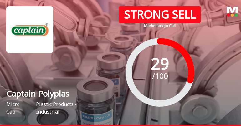 Captain Polyplast Ltd is Rated Strong Sell
