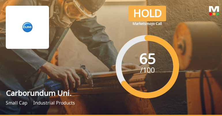 Carborundum Universal Ltd is Rated Hold