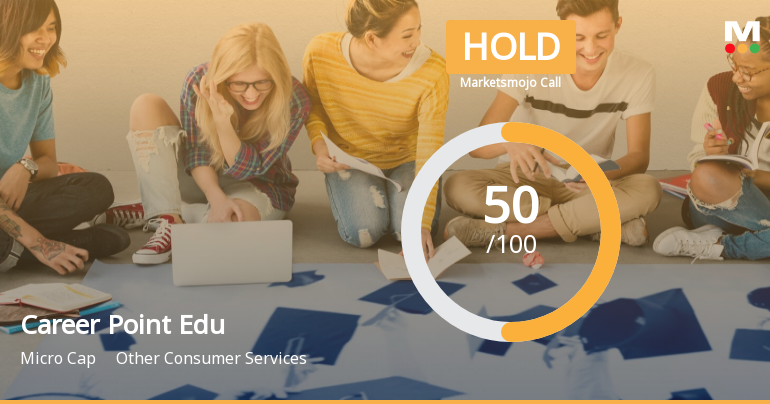 Career Point Edutech Ltd is Rated Hold