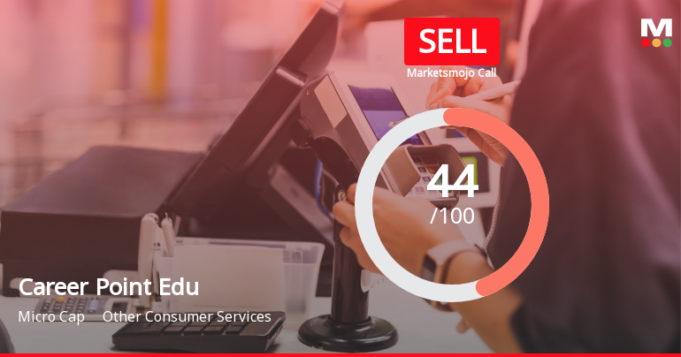 Career Point Edutech Ltd Downgraded to Sell Amid Weak Technicals and Valuation Concerns