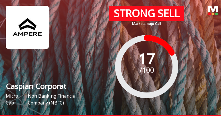 Caspian Corporate Services Ltd is Rated Strong Sell