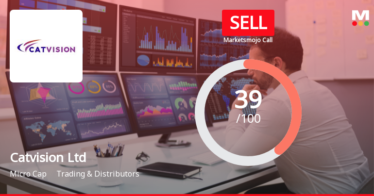 Catvision Ltd Upgraded to Sell Rating Amid Mixed Technical and Financial Signals