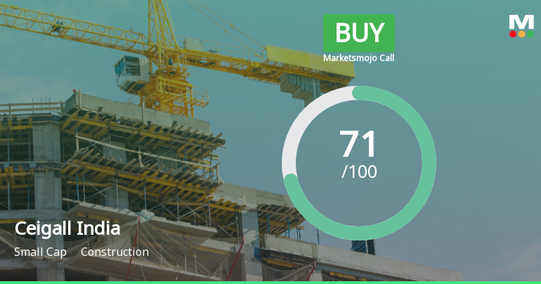 Ceigall India Ltd Upgraded to Buy on Strong Financials and Technical Momentum