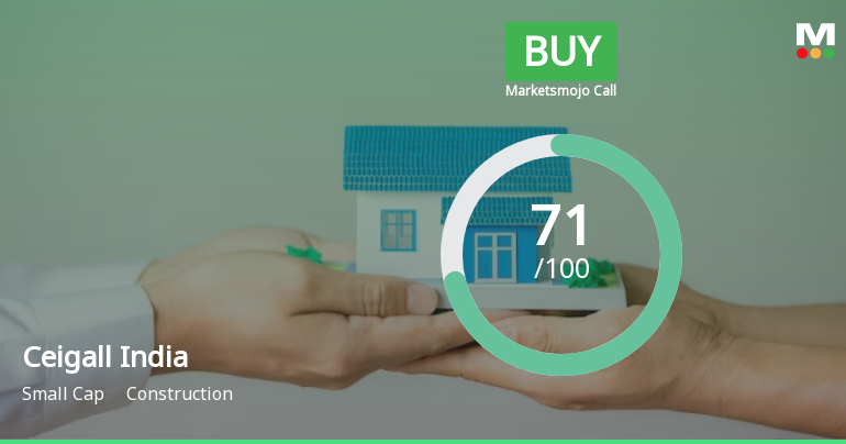 Ceigall India Ltd is Rated Buy