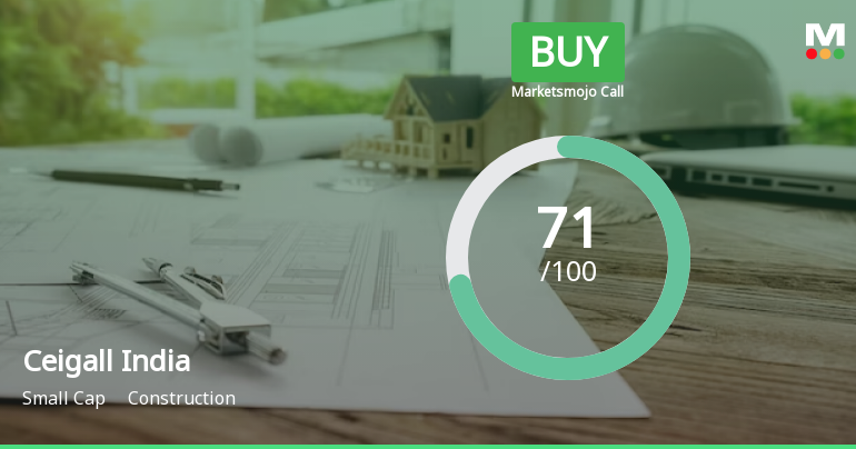 Ceigall India Ltd is Rated Buy