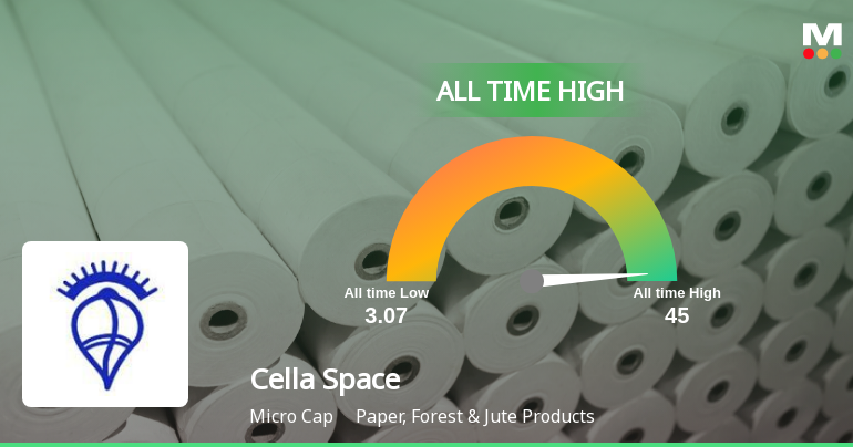 Cella Space Ltd. Hits All-Time High of Rs 45 as Momentum Builds Across Timeframes
