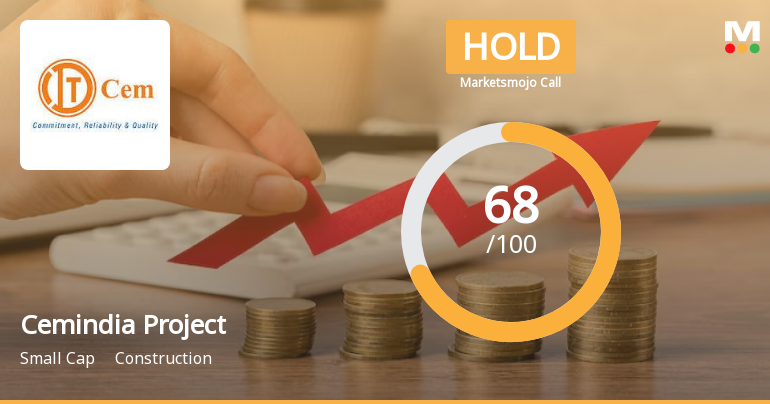Cemindia Projects Ltd is Rated Hold by MarketsMOJO