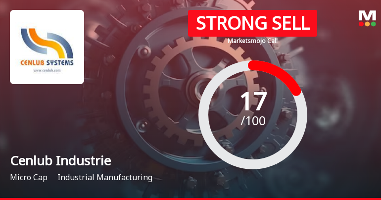 Cenlub Industries Ltd is Rated Strong Sell