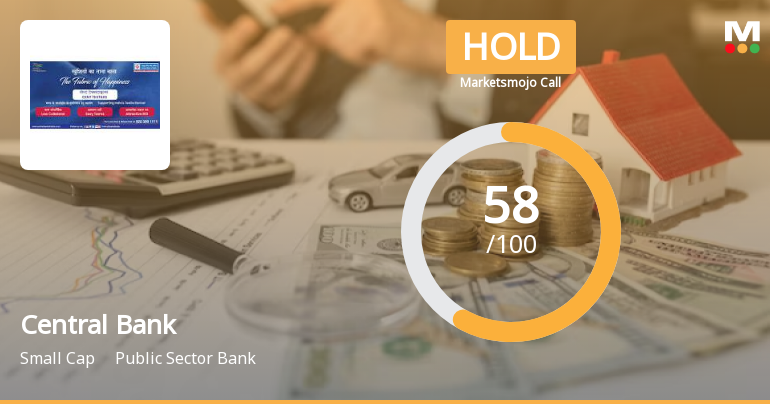 Central Bank of India is Rated Hold by MarketsMOJO