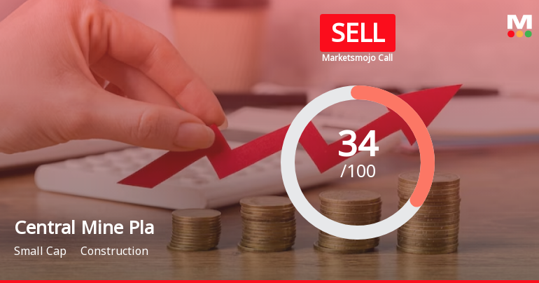 Central Mine Planning & Design Institute Ltd is Rated Sell