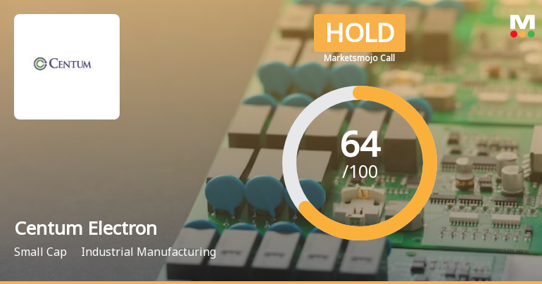 Centum Electronics Ltd is Rated Hold by MarketsMOJO