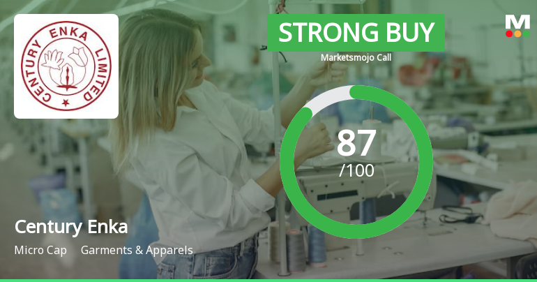 Century Enka Ltd is Rated Strong Buy