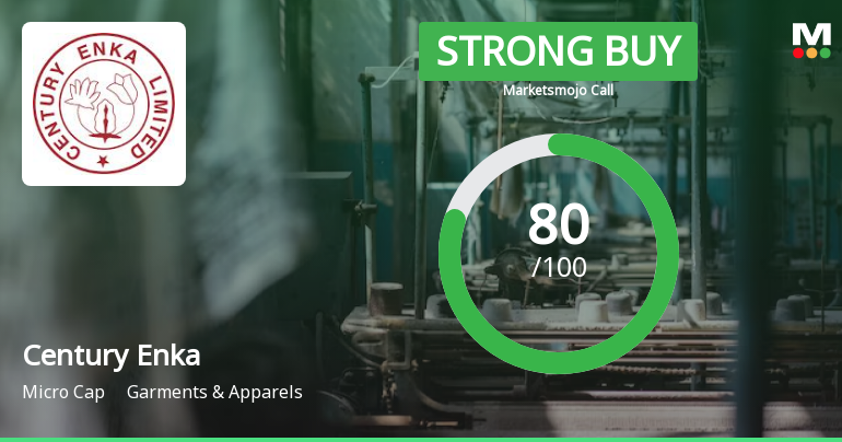 Century Enka Ltd is Rated Strong Buy