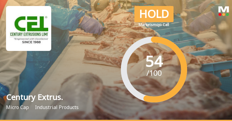 Century Extrusions Ltd Upgraded to Hold by MarketsMOJO on Improved Technicals and Financials