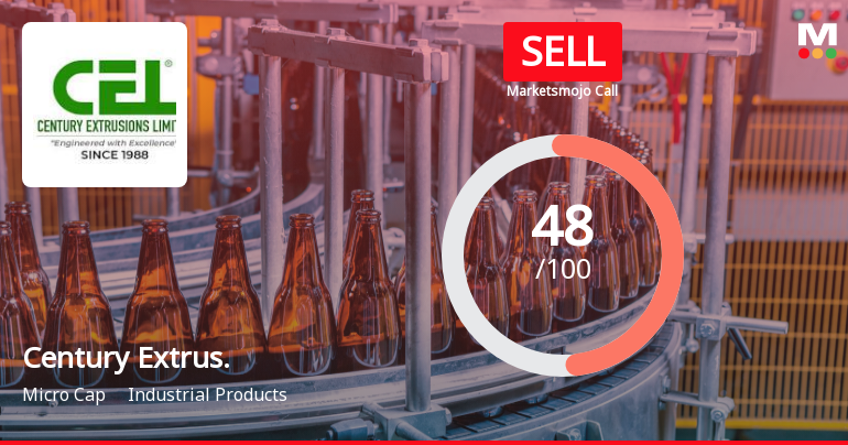 Century Extrusions Ltd Downgraded to Sell Amid Mixed Financials and Bearish Technicals