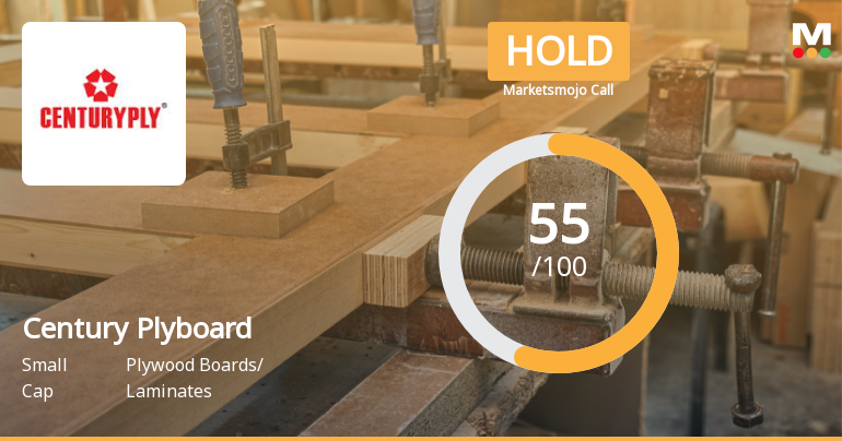 Century Plyboards Downgraded to Hold Amid Mixed Technical and Valuation Signals