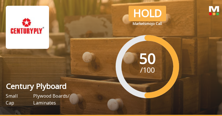 Century Plyboards (India) Ltd is Rated Hold