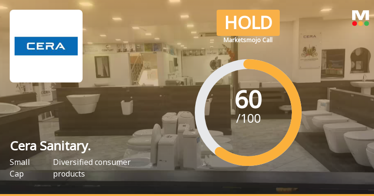 Cera Sanitaryware Ltd is Rated Hold by MarketsMOJO