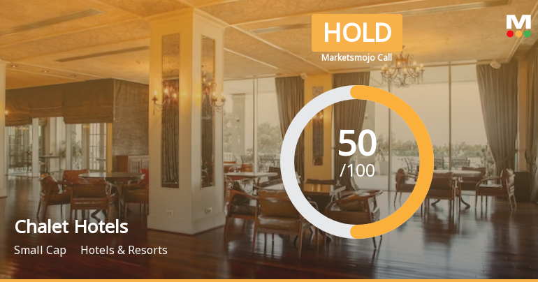 Chalet Hotels Ltd is Rated Hold by MarketsMOJO