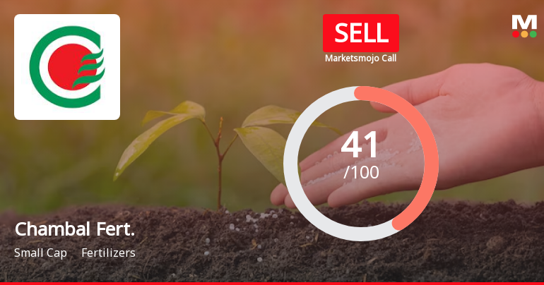 Chambal Fertilisers & Chemicals Ltd is Rated Sell