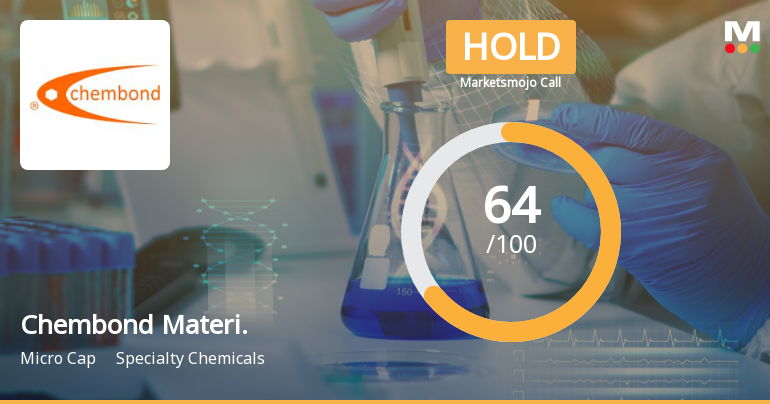 Chembond Material Technologies Ltd is Rated Hold