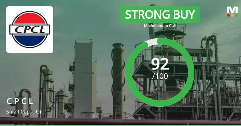 Chennai Petroleum Corporation Ltd is Rated Strong Buy
