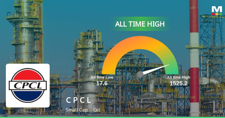 Chennai Petroleum Corporation Ltd Hits All-Time High of Rs 1,525.2 as Momentum Builds Across Timeframes