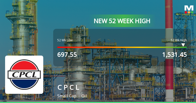 Broad-Based Technical Strength Lifts Chennai Petroleum Corporation Ltd to 52-Week High of Rs 1525.2