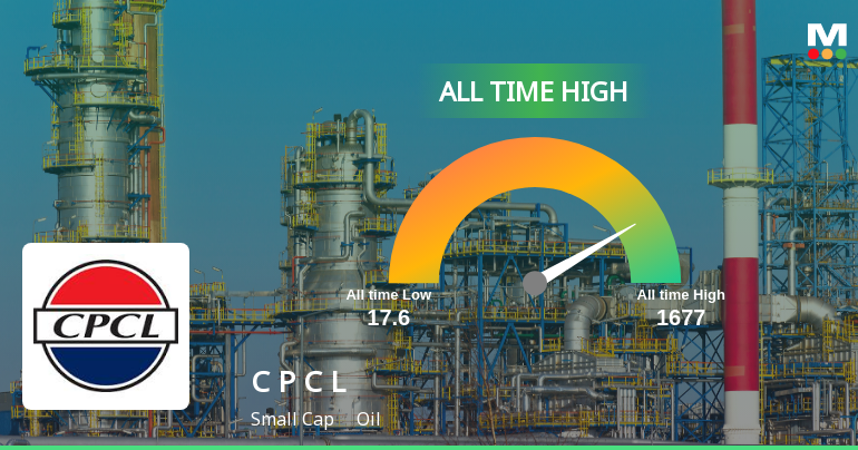 Chennai Petroleum Corporation Ltd Hits All-Time High of Rs 1,677 as Momentum Builds Across Timeframes