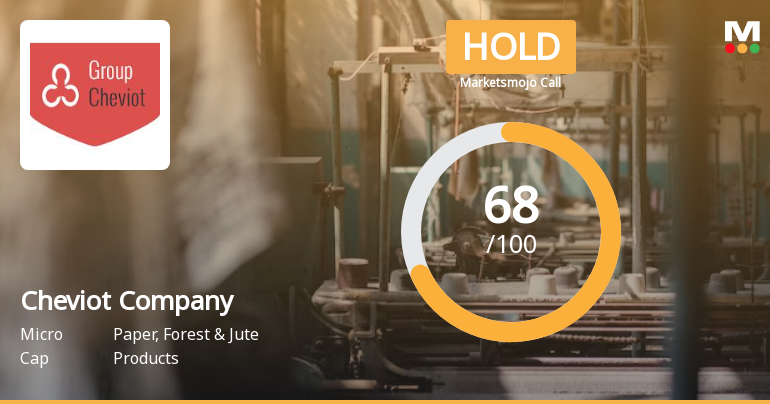 Cheviot Company Ltd is Rated Hold