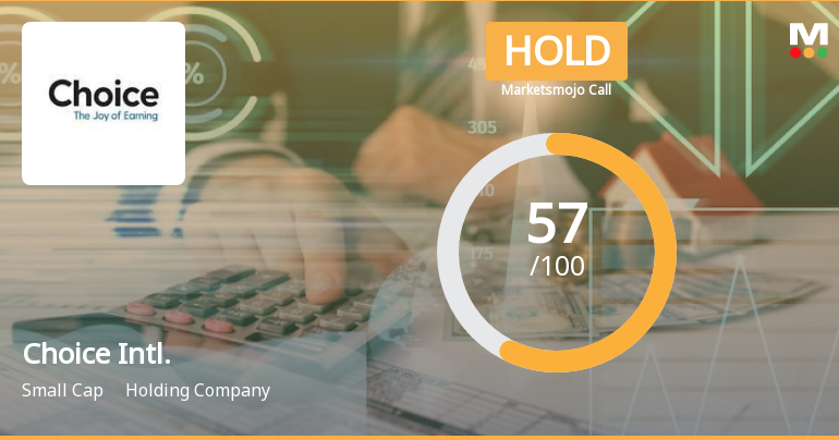 Choice International Ltd is Rated Hold by MarketsMOJO