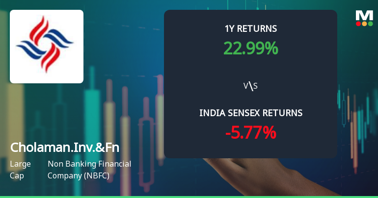Cholamandalam Investment & Finance Company Ltd: Technical Momentum Shifts Signal Mildly Bullish Outlook