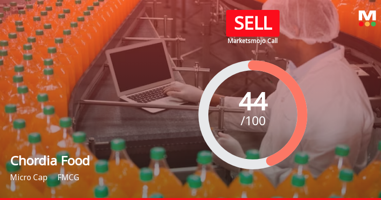Chordia Food Products Ltd is Rated Sell by MarketsMOJO