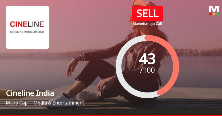 Cineline India Ltd is Rated Sell