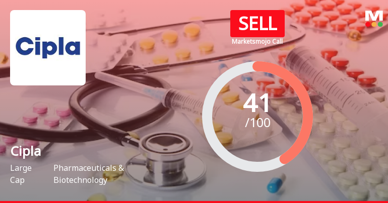Cipla Ltd. is Rated Sell by MarketsMOJO