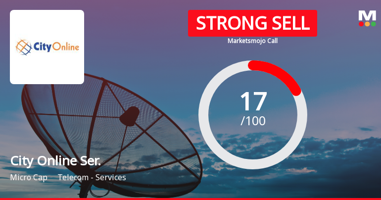 City Online Services Ltd Downgraded to Strong Sell Amid Weak Fundamentals and Bearish Technicals
