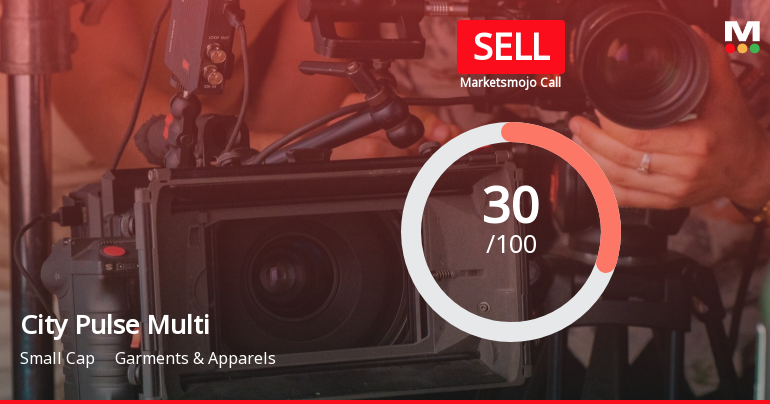 City Pulse Multiventures Ltd is Rated Sell