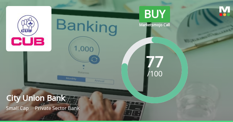 City Union Bank Ltd. is Rated Buy by MarketsMOJO