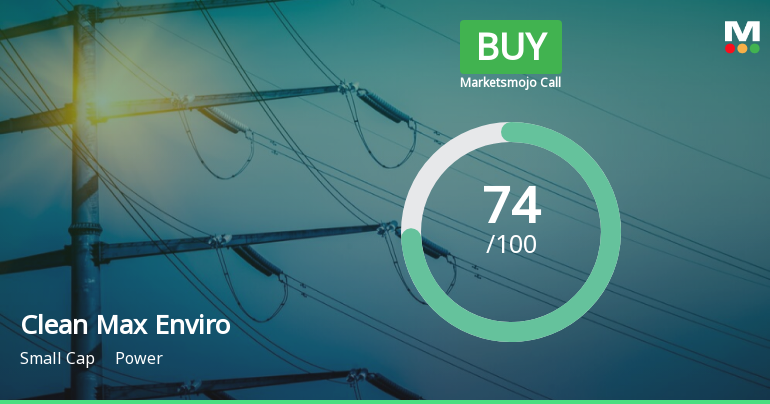 Clean Max Enviro Energy Solutions Ltd Upgraded to Buy on Strong Fundamentals and Technicals