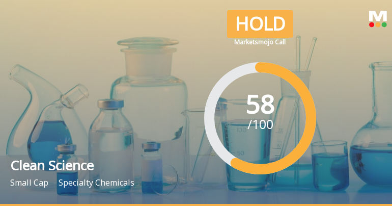 Clean Science & Technology Ltd is Rated Hold