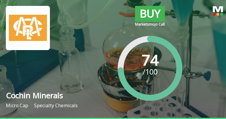 Cochin Minerals & Rutile Ltd Downgraded to Buy on Technical and Valuation Shifts