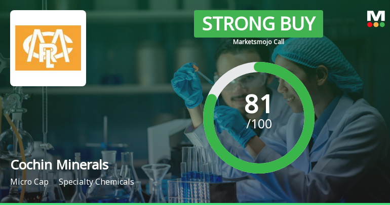 Cochin Minerals & Rutile Ltd Upgraded to Strong Buy on Robust Financials and Technical Momentum