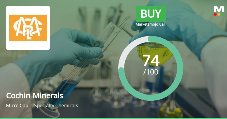 Cochin Minerals & Rutile Ltd Downgraded to Buy Amid Mixed Technical Signals and Strong Financials
